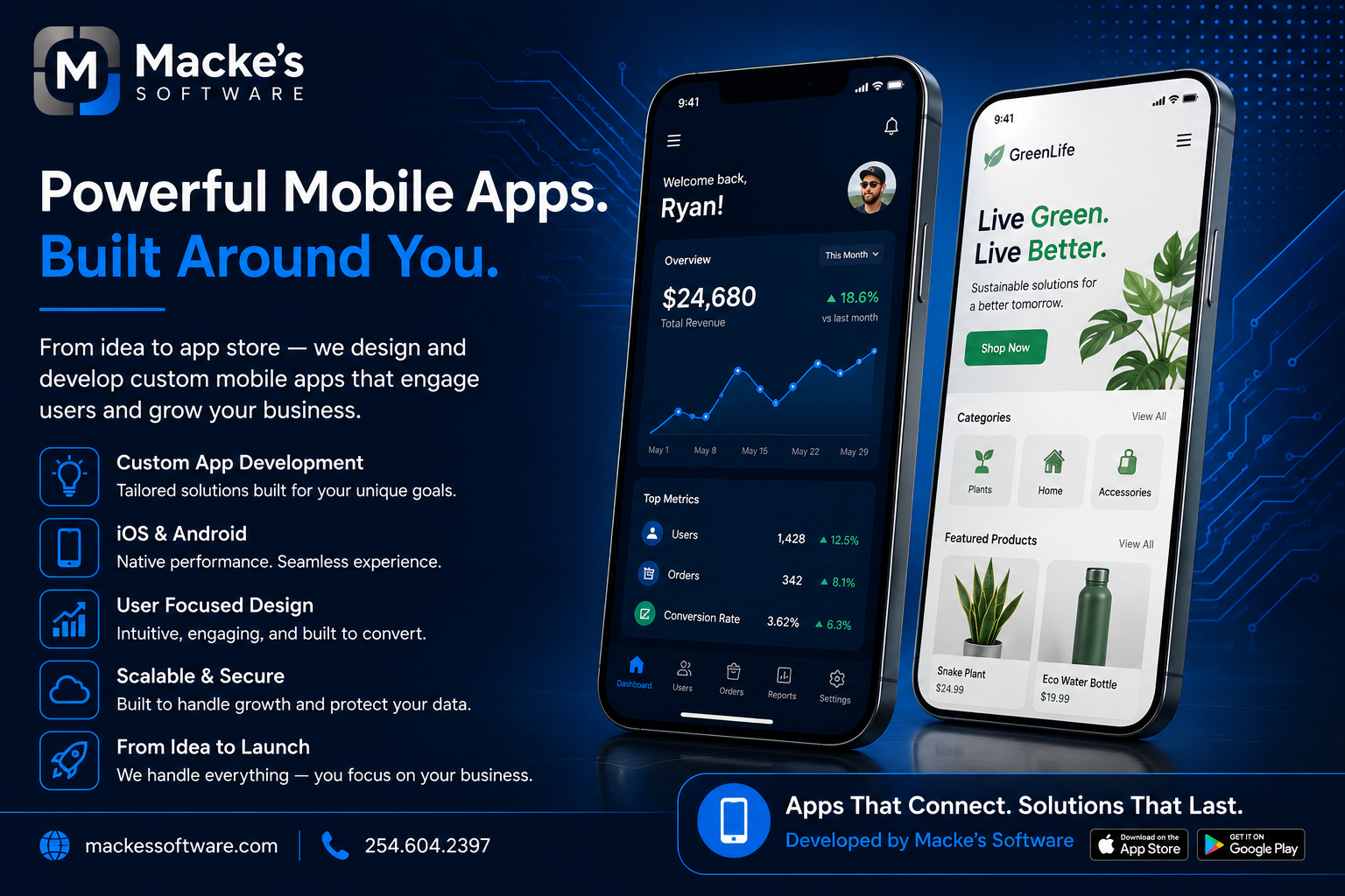 Mobile app development